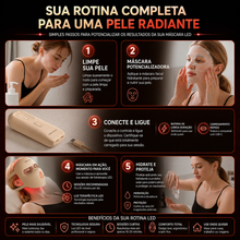 Carregar imagem no visualizador da galeria, Máscara LED Therapy M300
