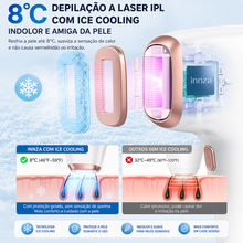 Carregar imagem no visualizador da galeria, Depilador a Laser IPL INNZA