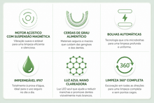 Carregar imagem no visualizador da galeria, ZenTouch 360 - Escova Elétrica