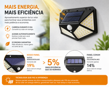 Carregar imagem no visualizador da galeria, Refletor Solar LED
