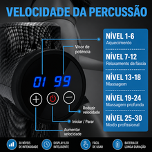 Carregar imagem no visualizador da galeria, MuscleVolt - Pistola de Massagem

