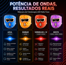 Carregar imagem no visualizador da galeria, Máscara LED Therapy M300
