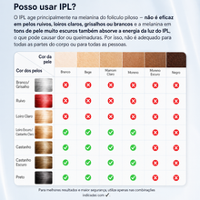 Carregar imagem no visualizador da galeria, Depilador a Laser IPL INNZA
