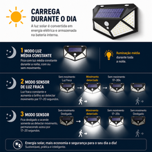 Carregar imagem no visualizador da galeria, Refletor Solar LED
