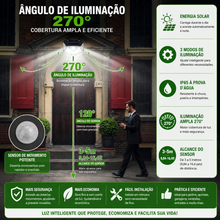 Carregar imagem no visualizador da galeria, Refletor Solar LED

