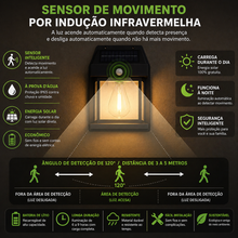 Carregar imagem no visualizador da galeria, Luminária Solar de Parede
