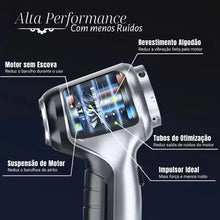 Carregar imagem no visualizador da galeria, Aspirador UltraPower 4 em 1
